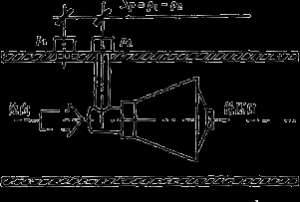 V錐流量計及其工作原理