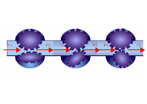 這么多流量計、這些動圖帶你全方位的了解