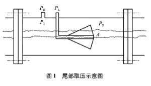 測量鍋爐蒸汽流量產生的問題及其解決